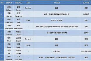 beplay官网体育注册截图3