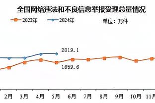 ?裁判公司赛后称厄德高不是手球，如今改口承认误判……