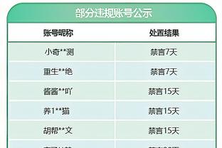 足协公布中乙联赛递补准入名单：广州影豹&大连华谊等5队在列