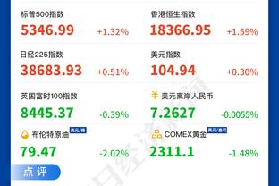 状态火热！唐斯首节9中6砍下14分3板1帽